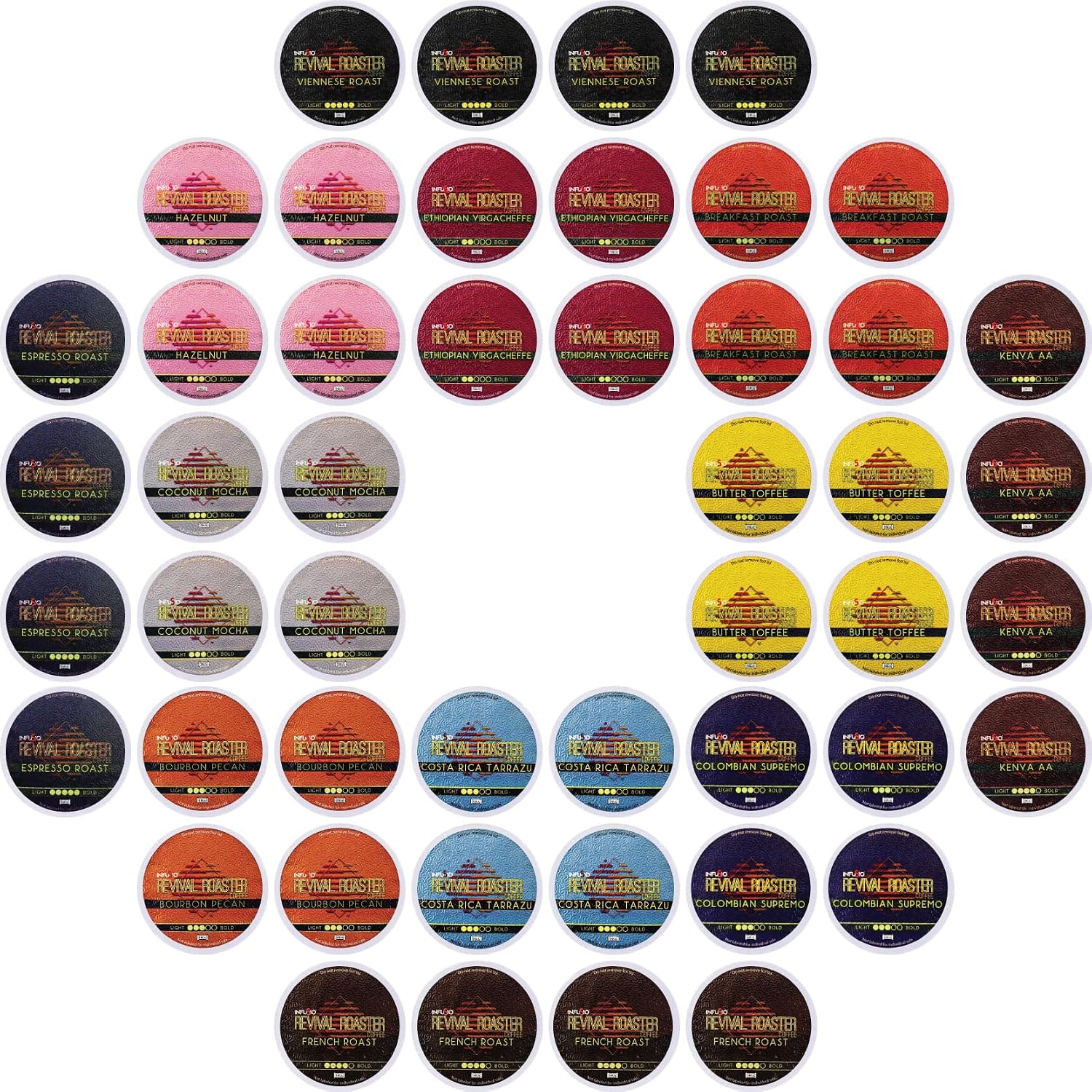 InfuSio Coffee Pods Variety Pack – 96 Count, 12 Blends of Crafted Origins and Indulgent Flavors Including Bourbon Pecan, Butter Toffee & Hazelnut, Medium & Dark Roast, No Sweeteners, Low Acid, Keurig Compatible