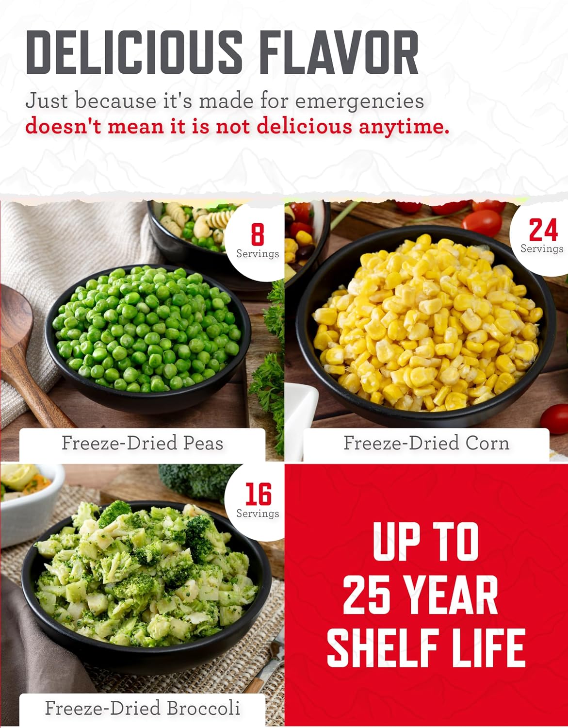 ReadyWise Emergency Food Supply - 132 Servings, Survival Bucket, Dehydrated & Freeze Dried Protein Meals, Camping Essentials, Ready to Eat Disaster Prepping Supplies,up to 25 Year Shelf Life