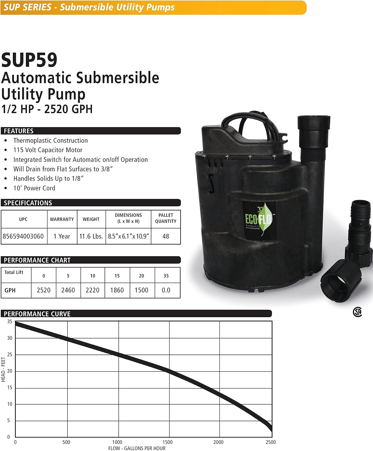 ECO-FLO Products SUP57 Automatic Submersible Utility Pump, 1/4 HP, 1,800 GPH
