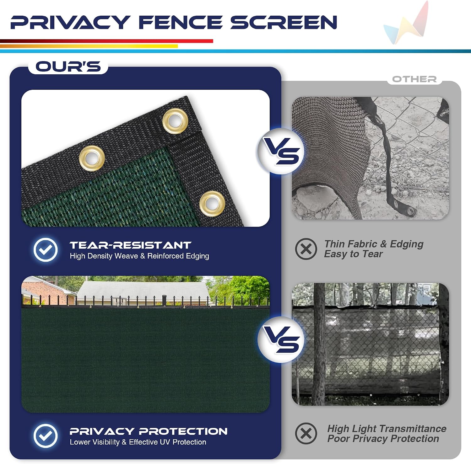 Windscreen4less Privacy Fence Screen 6'x50' Heavy Duty Windscreen Fencing Mesh Fabric Shade Cover for Outdoor Wall Garden Yard Pool Deck, Green