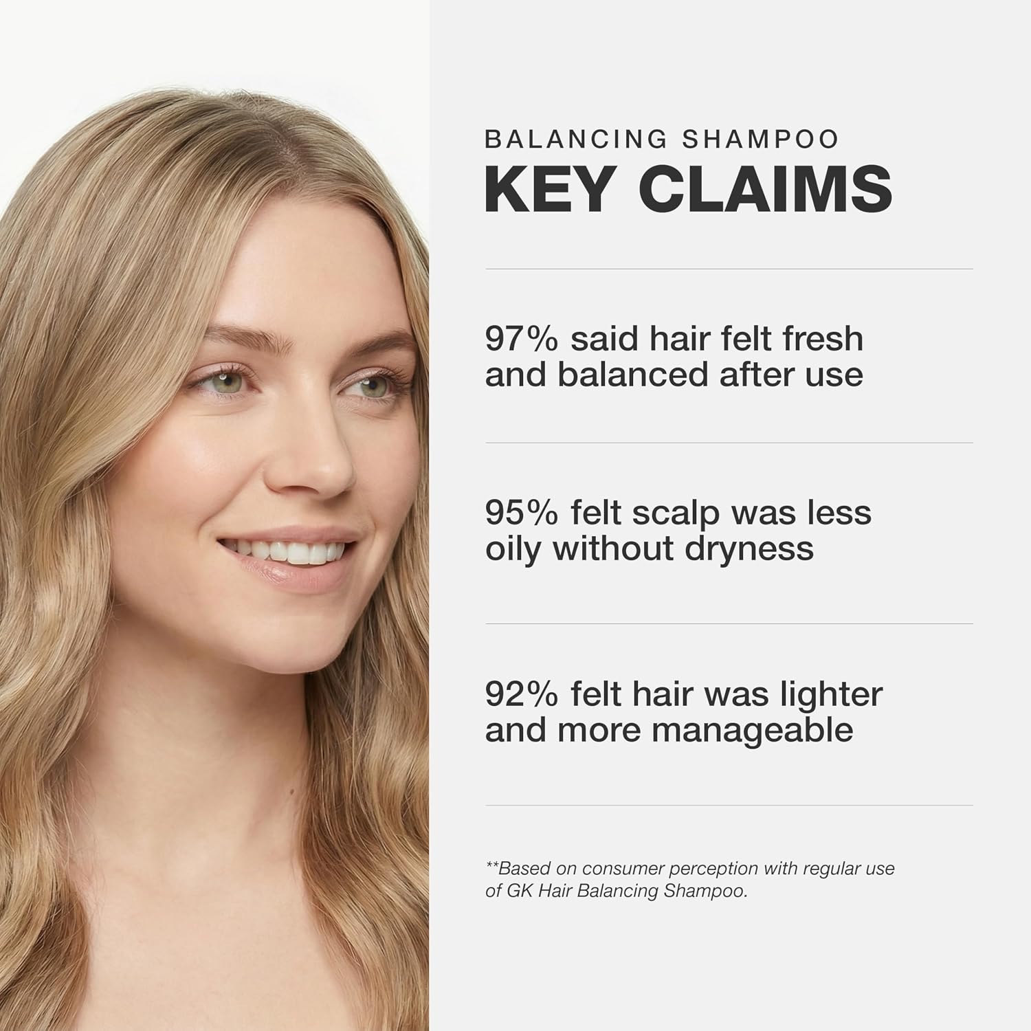 GK HAIR Anti-Dandruff Shampoo Leaving Your Scalp Refreshed and Hair Soft, Smooth – Sulfate-Free Shampoo for Dry Damaged Hair for Men and Women 8.5 Fl Oz
