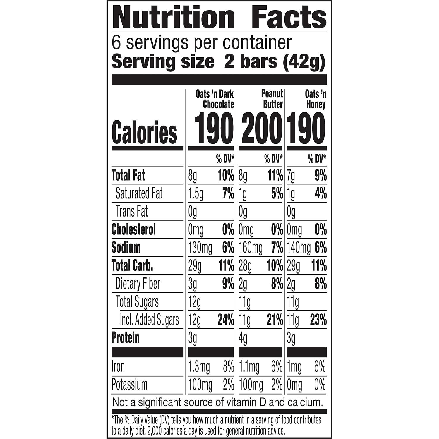 Nature Valley Crunchy Granola Bars, Value Pack, 60 ct, 44.7 oz | Oats & Honey and Peanut Butter Varieties, 2-Bar Pouches, Whole Grain Oats, No Artificial Flavors