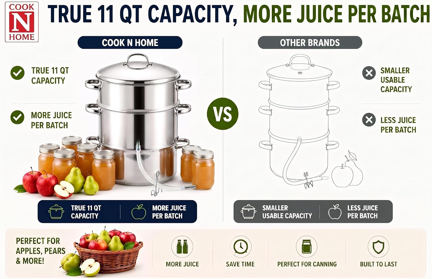 Cook N Home Stainless Steel Steam Juice Extractor, 11-Qt Steam Juicer Pot | Induction ready, Works on All Stovetops, Steamer pan with Strainer