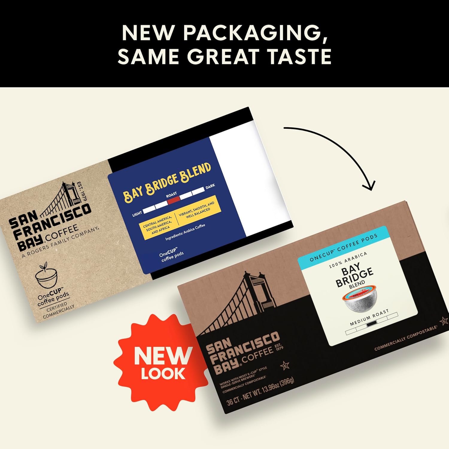 SAN FRANCISCO BAY FRENCH ROAST 24 ONE CUPS for Keurig K-Cup Brewers