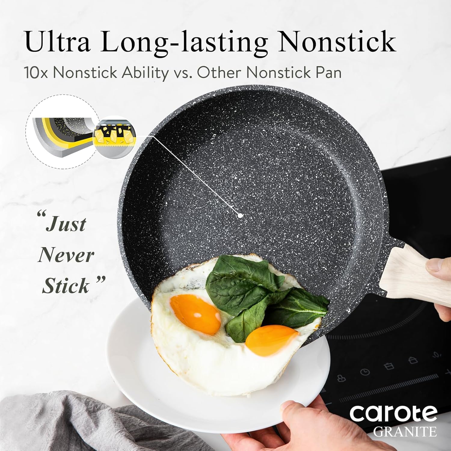 CAROTE Nonstick Frying Pan, 8 Inch Classic Granite Skillet | Kitchen Healthy Non Toxic Stone Cookware,All-Stovetop Compatible, Cool Handle, Easy to Clean, PFOA Free