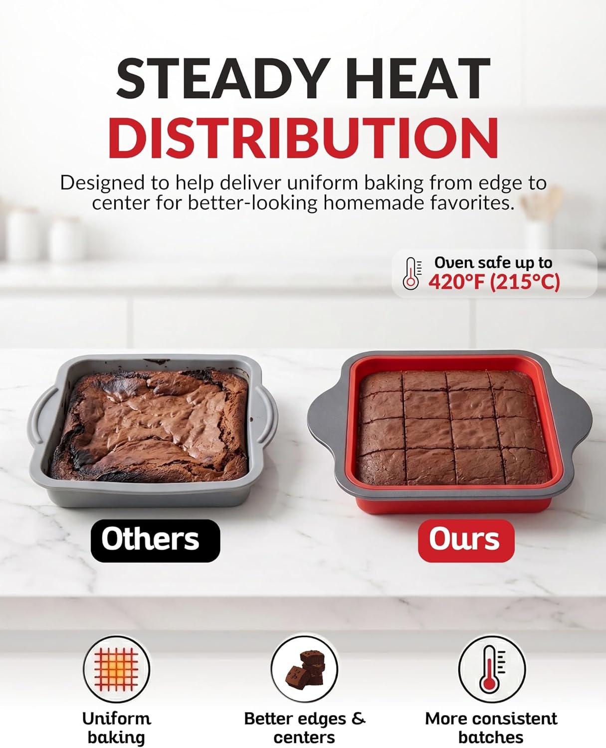 Premium Non-Stick Silicone Bread Loaf Pan, 9x5 Inches – Heavy-Duty Steel Frame, Non-Toxic, BPA & PFOA Free – Perfect for Pound Cakes, Breads, & More.