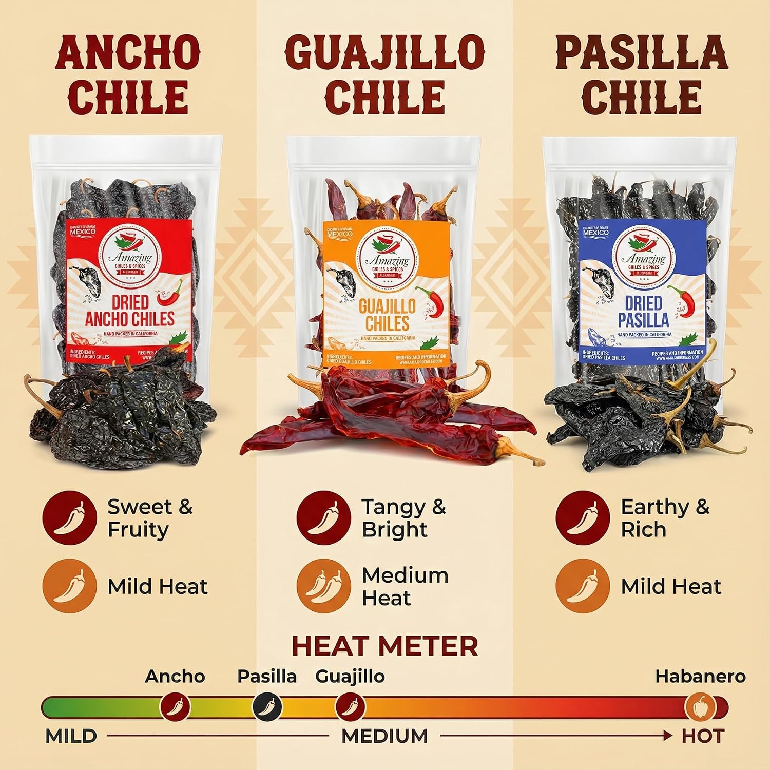 Dried Chile Peppers Variety Pack 12oz Ancho Guajillo Pasilla Mexican Chili