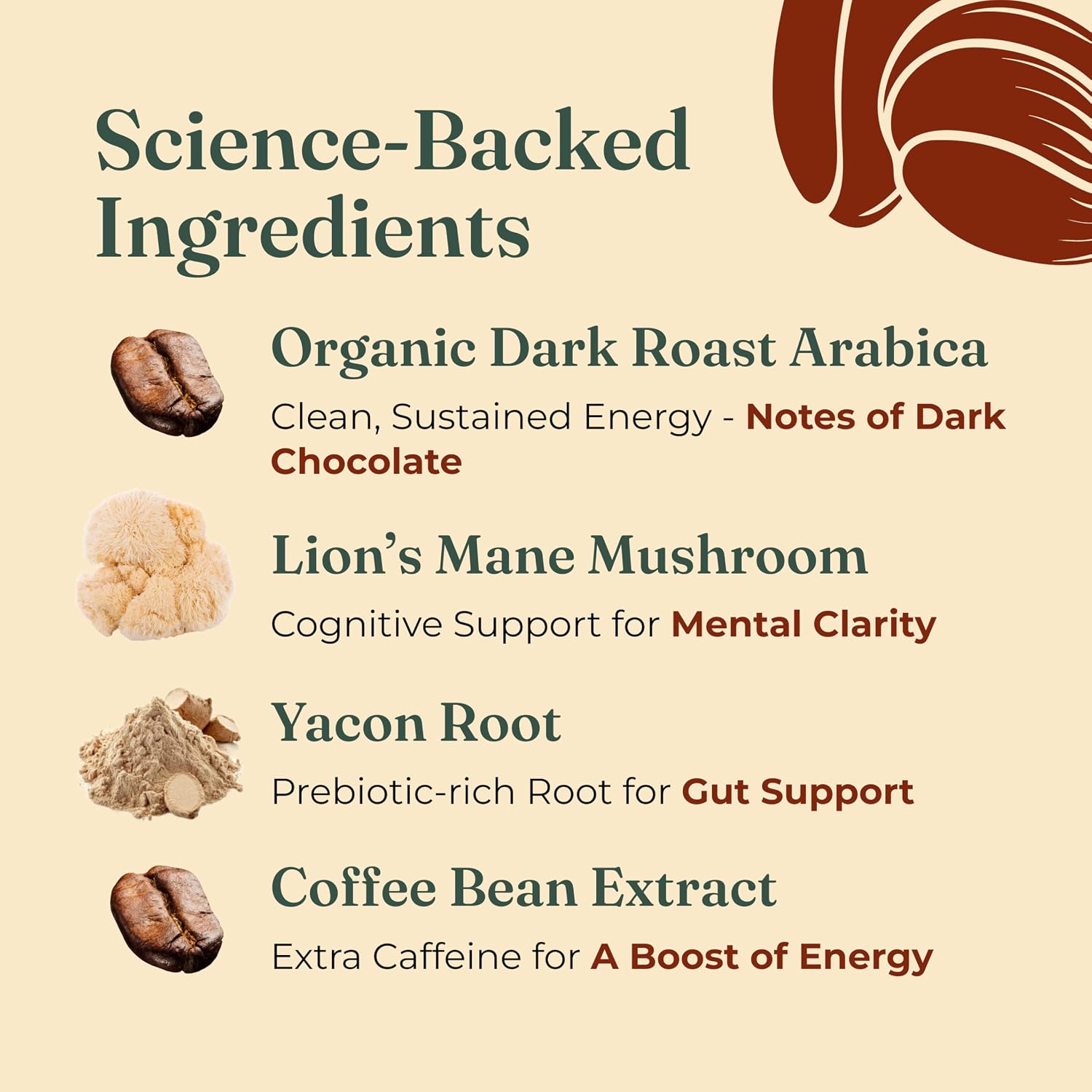Four Sigmatic Mushroom Coffee K-Cups | Organic Dark Roast Coffee with Lion’s Mane Mushroom Powder & Yacon | Focus & Immune Support | Vegan & Keto