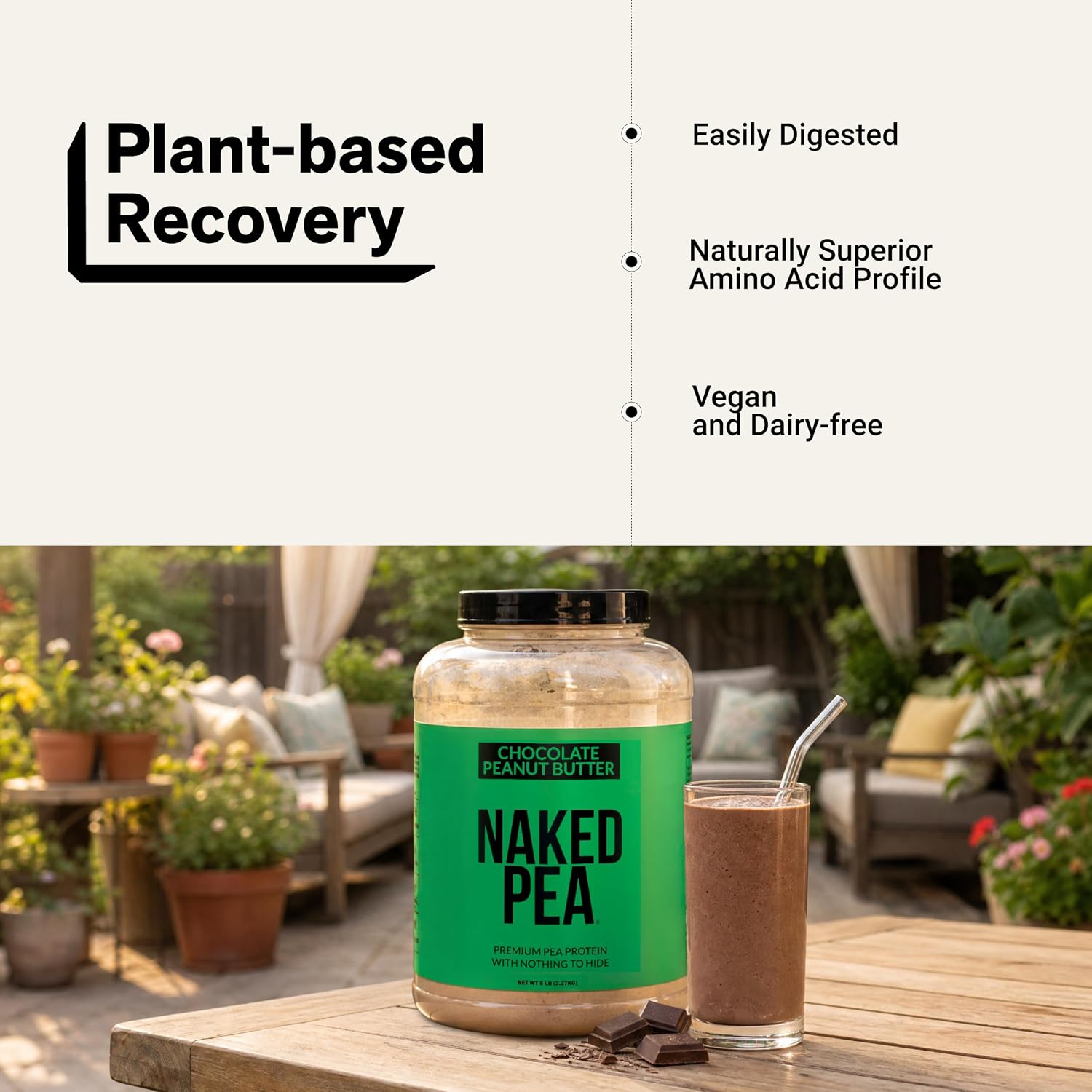 NAKED Pea - 5LB 100% Pea Protein Powder from North American Farms - Unflavored Vegan Pea Protein Isolate - NSF Certified, Plant Protein Powder, Easy to Digest - 76 Servings
