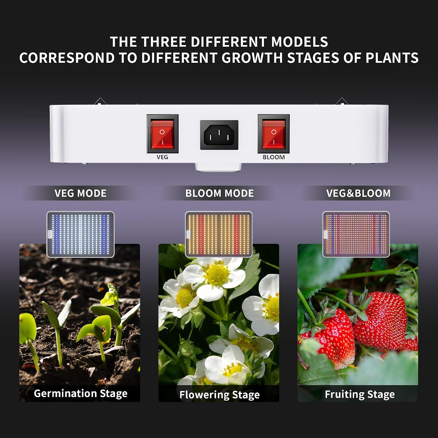 KingLED KP1000 Grow Light for Indoor Plants, Full Spectrum Plant Grow Light | 100W Dimmable LED Growing Light with Veg & Bloom Mode, High PPFD Plant Lamp for Indoor Seed Starting, Fits 2x2/2x3 Grow Tent