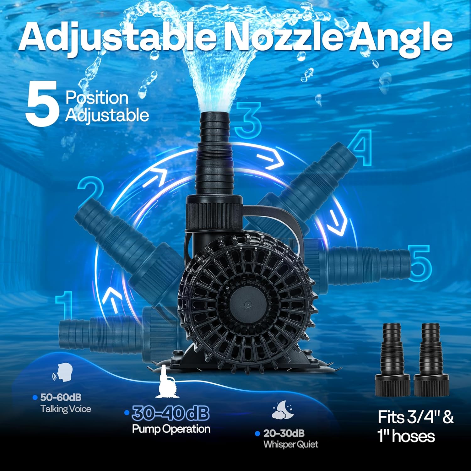VIVOHOME 100W Pond Pump, 1600GPH Submersible Water Pump for Koi Pond
