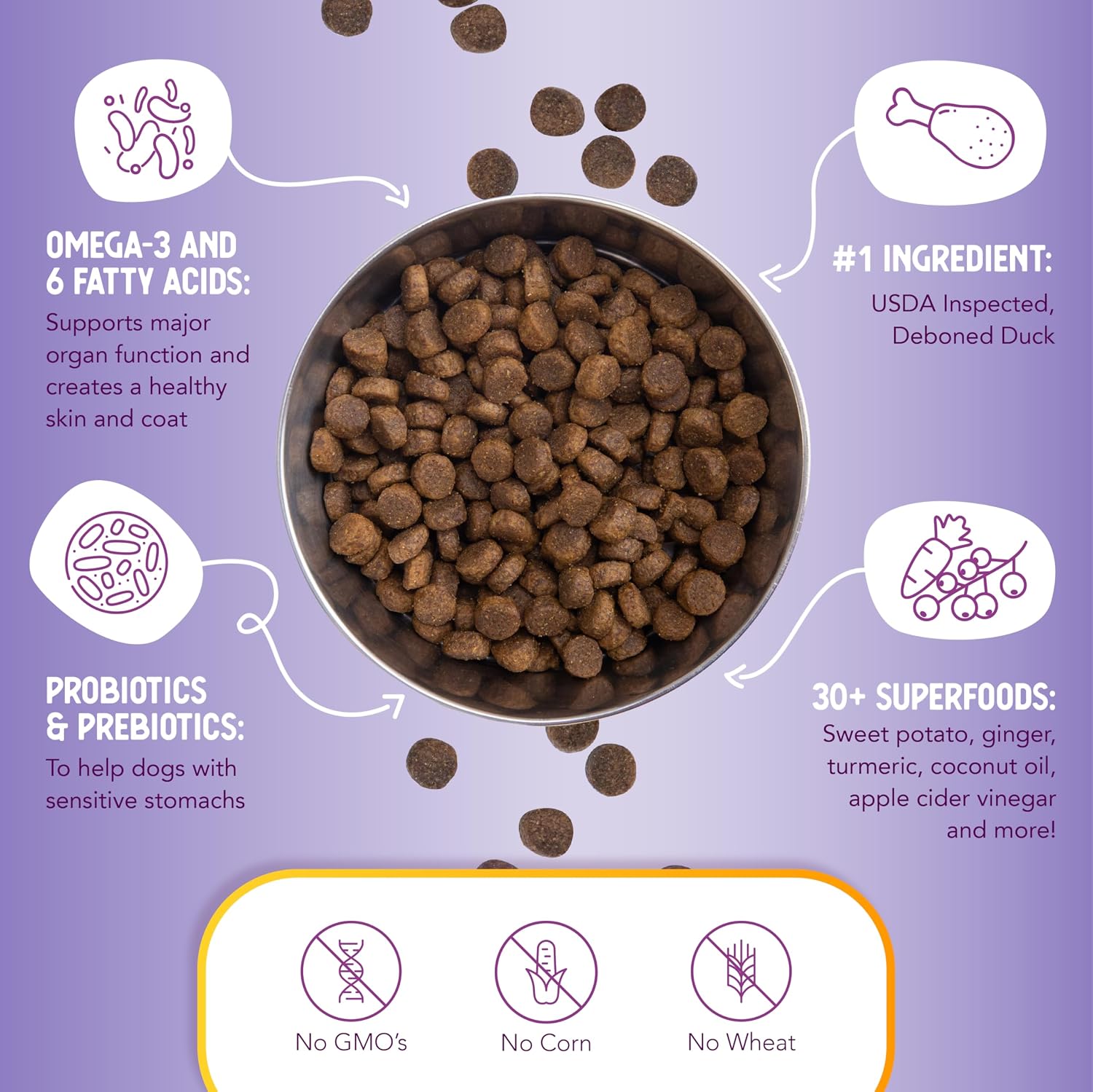 Health Extension Grain Free Venison & Sweet Potato Dry Dog Food - 30+ Superfoods and Probiotics for All Life Stages (10 lb)