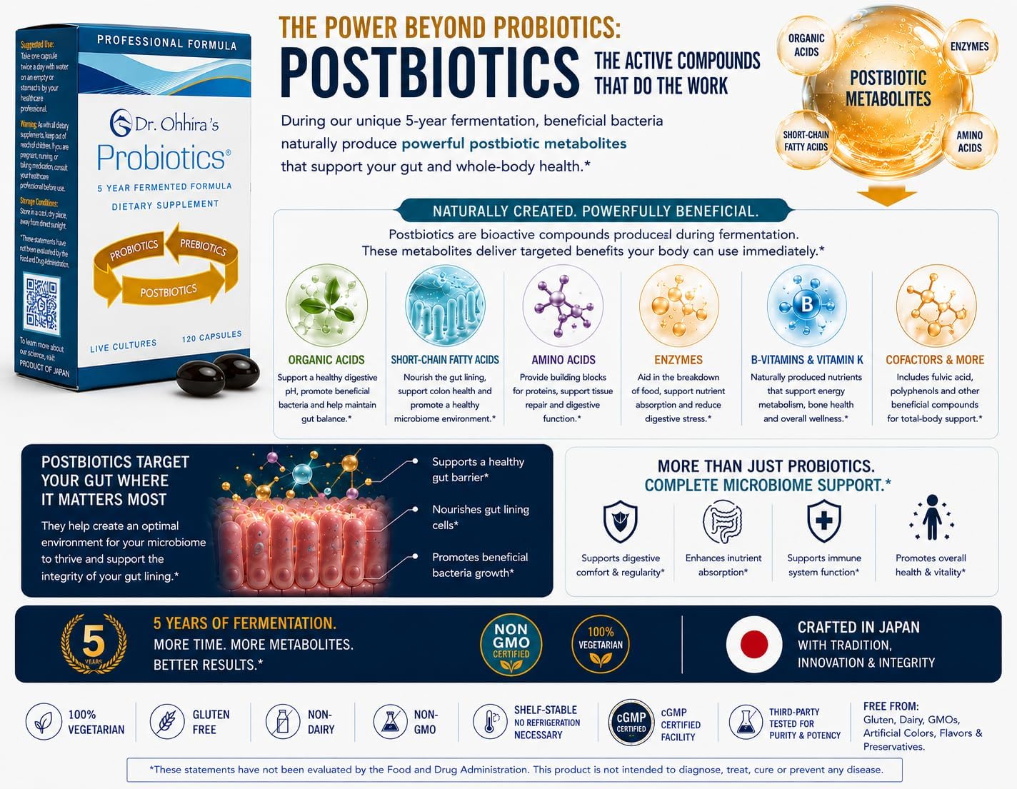 Dr. Ohhira’s Probiotics Professional Formula – 5-Year Fermented Japanese Probiotic with Prebiotics