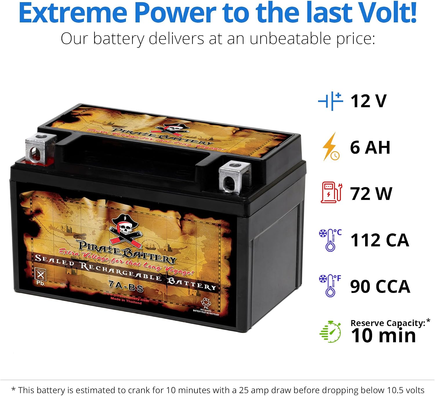 Pirate Battery YTX20HL-BS 310 CCA Maintenance-Free 12V 19Ah Battery Replacement for ATV, Harley Davidson Motorcycle, Jet Skis, Scooter, UTV, and More - Nut and Bolt (T3) Terminal