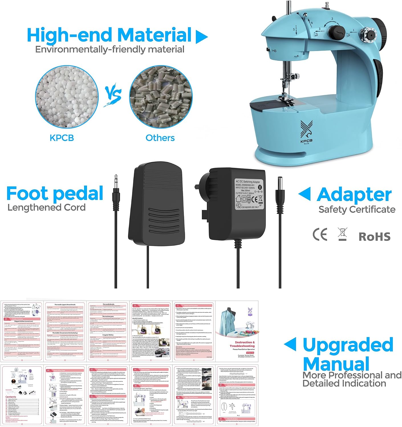 Sewing Machine for Beginners with Fabrics&Finger Guard, Mini Size