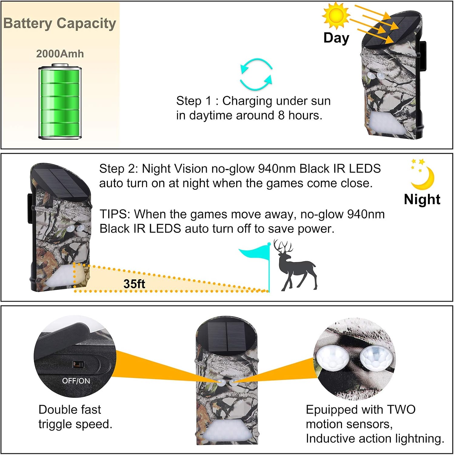 Outdoor Solar Feeder Light for Hunting with Motion Sensor and Green Light for Game Animal Hunting