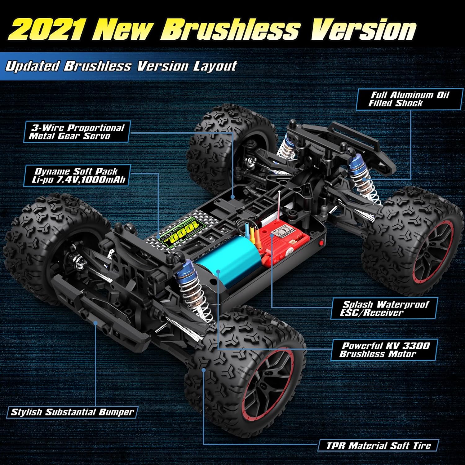 HAIBOXING 18859A 1/18 Brushless Fast RC Cars 4WD Off-Road Truck All Terrain | Fast Remote Control Truck 48 KM/H Speed for Adults and Kids