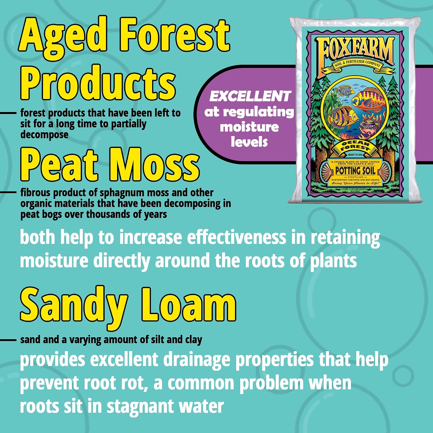 FoxFarm Ocean Forest Potting Soil, 1.5cu ft (Pack of 2) - Light, Aerated Texture, Designed for All Container Plants