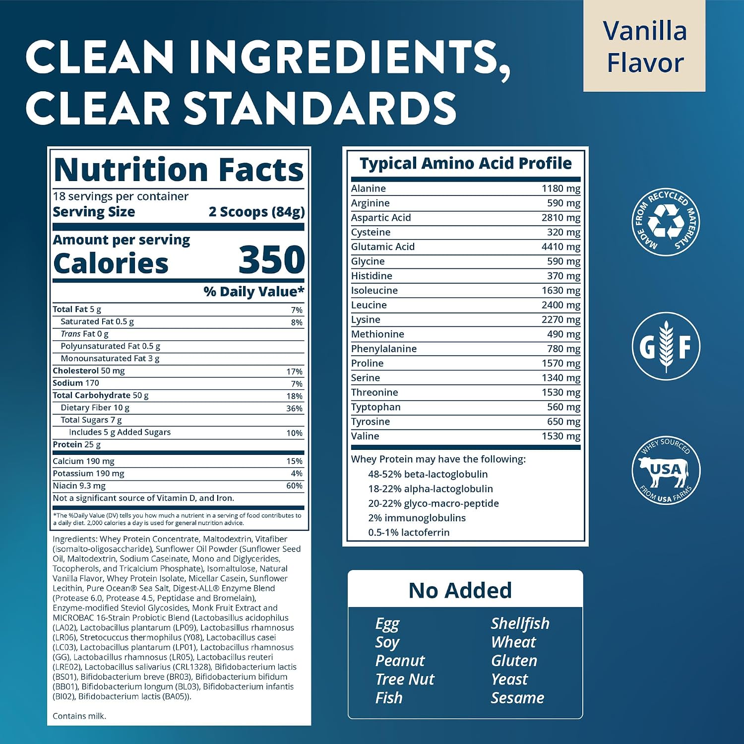 MRM Nutrition Gainer Protein with Probiotics & Postbiotics - 18 Servings | Vanilla Flavored for Men & Women, 25g of Whey Protein Concentrate & Isolate, Micellar Casein, & Digestive Enzymes