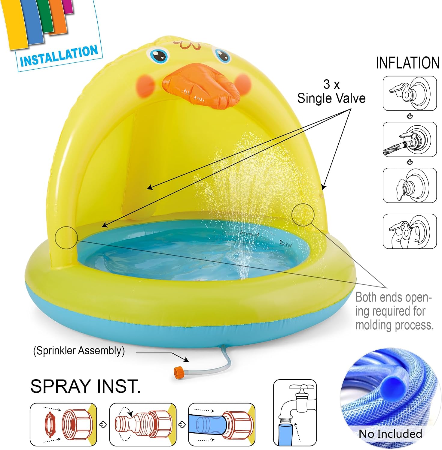 Shade Baby Pool, Sprinkle and Splash Play Pool, Outdoor Duck Bathtub of 39 Inches