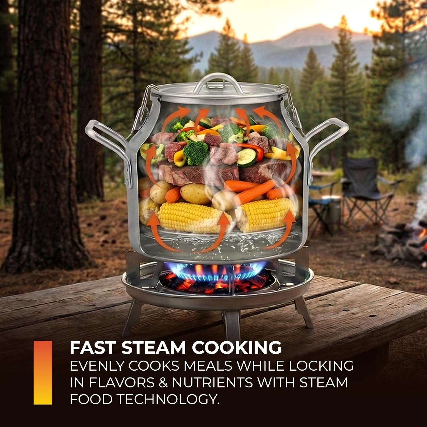 CanCooker Junior Convection Steam Cooker | 2 Gallon | Feeds Up to 10 People | Includes Lid Travel Bag & Recipe Book | Non Stick Coating