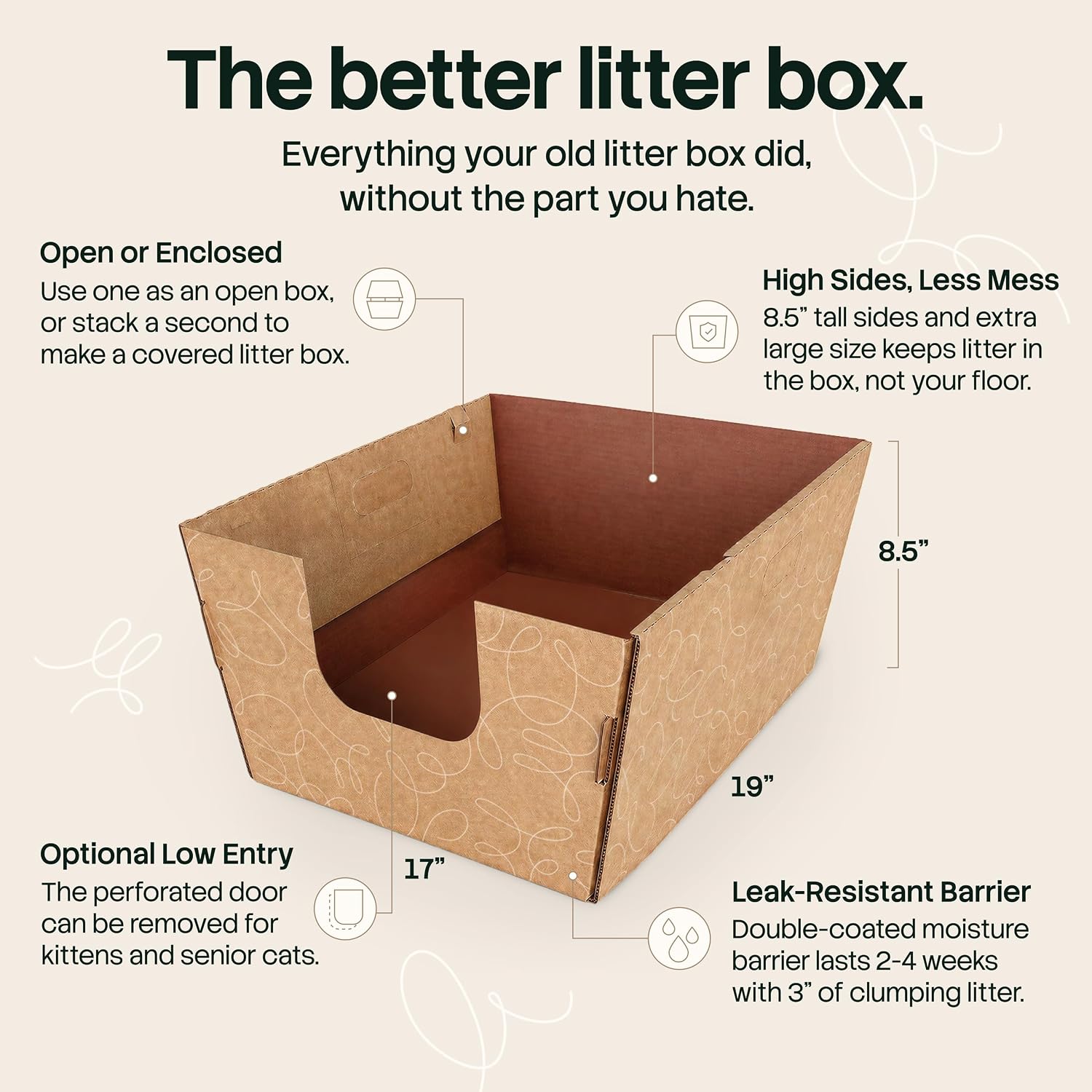 Cats Desire - Disposable Litter Boxes for Cats