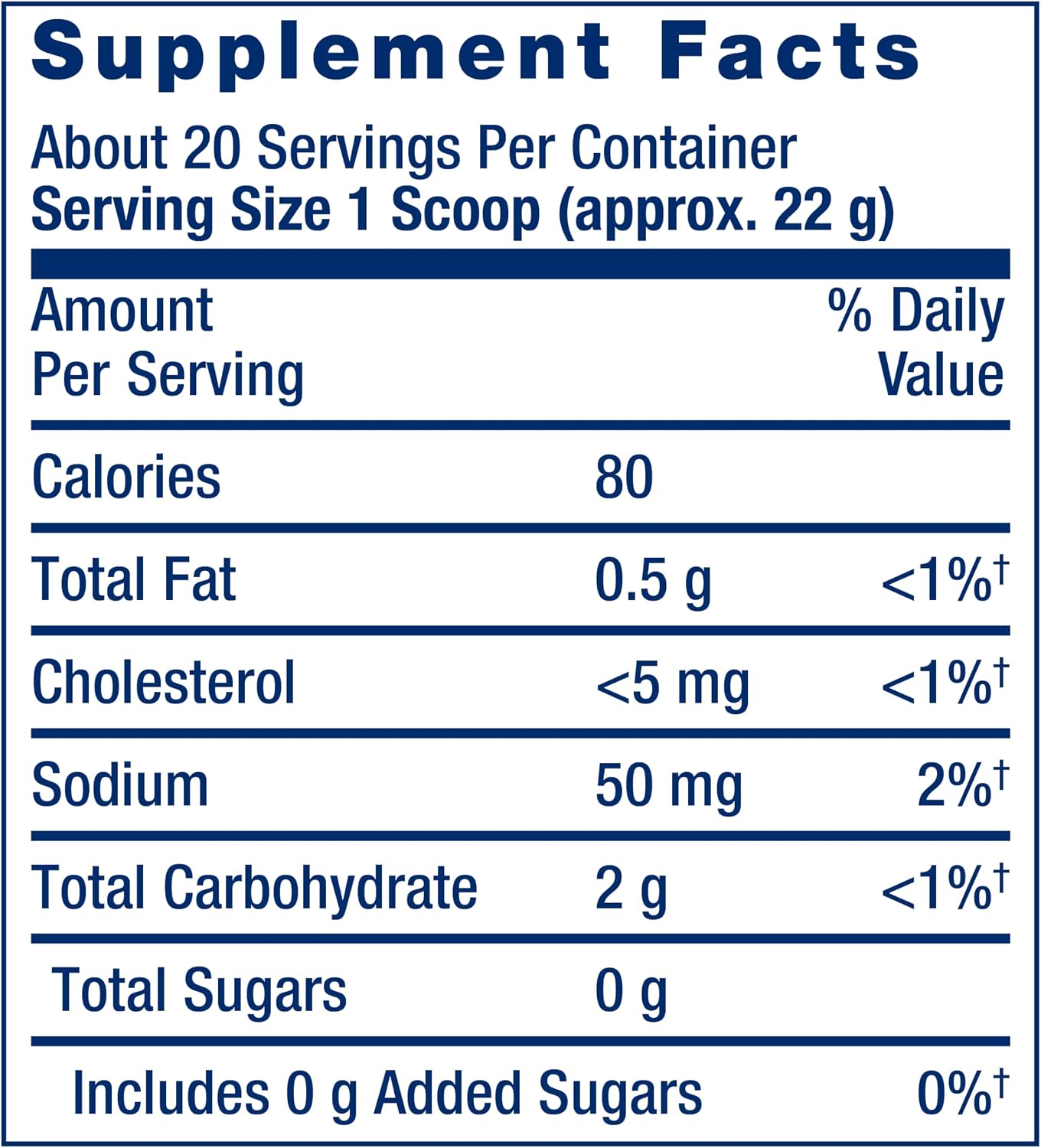 Life Extension Wellness Code® Whey Protein Isolate (Chocolate), Protein and branched-Chain Amino acids for Muscle Growth & Immune Health