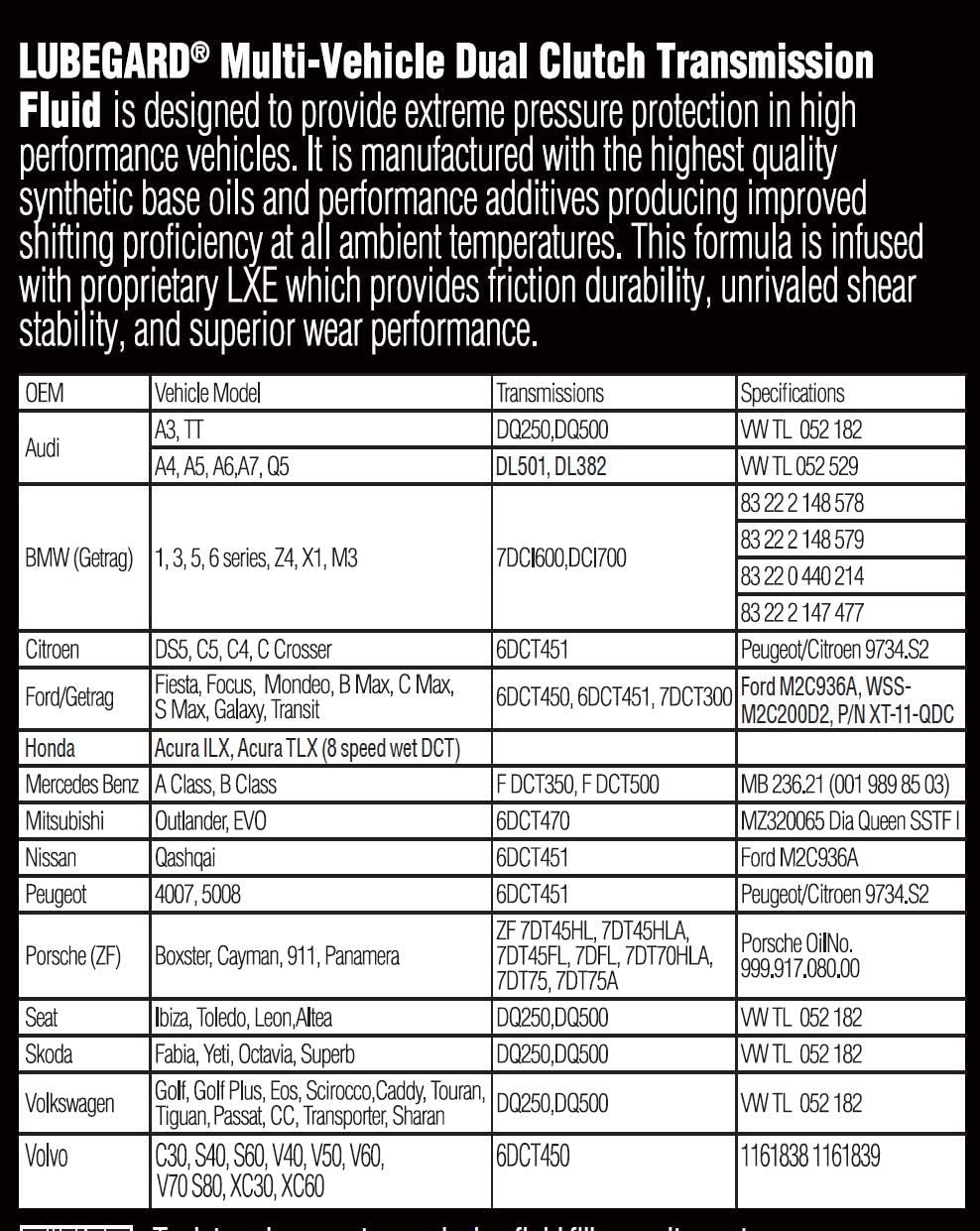 Lubegard 56032 Complete Multi-Vehicle DCT Transmission Fluid, 32 oz. | Dual Clutch Transmission Fluid for Wet Clutch Application