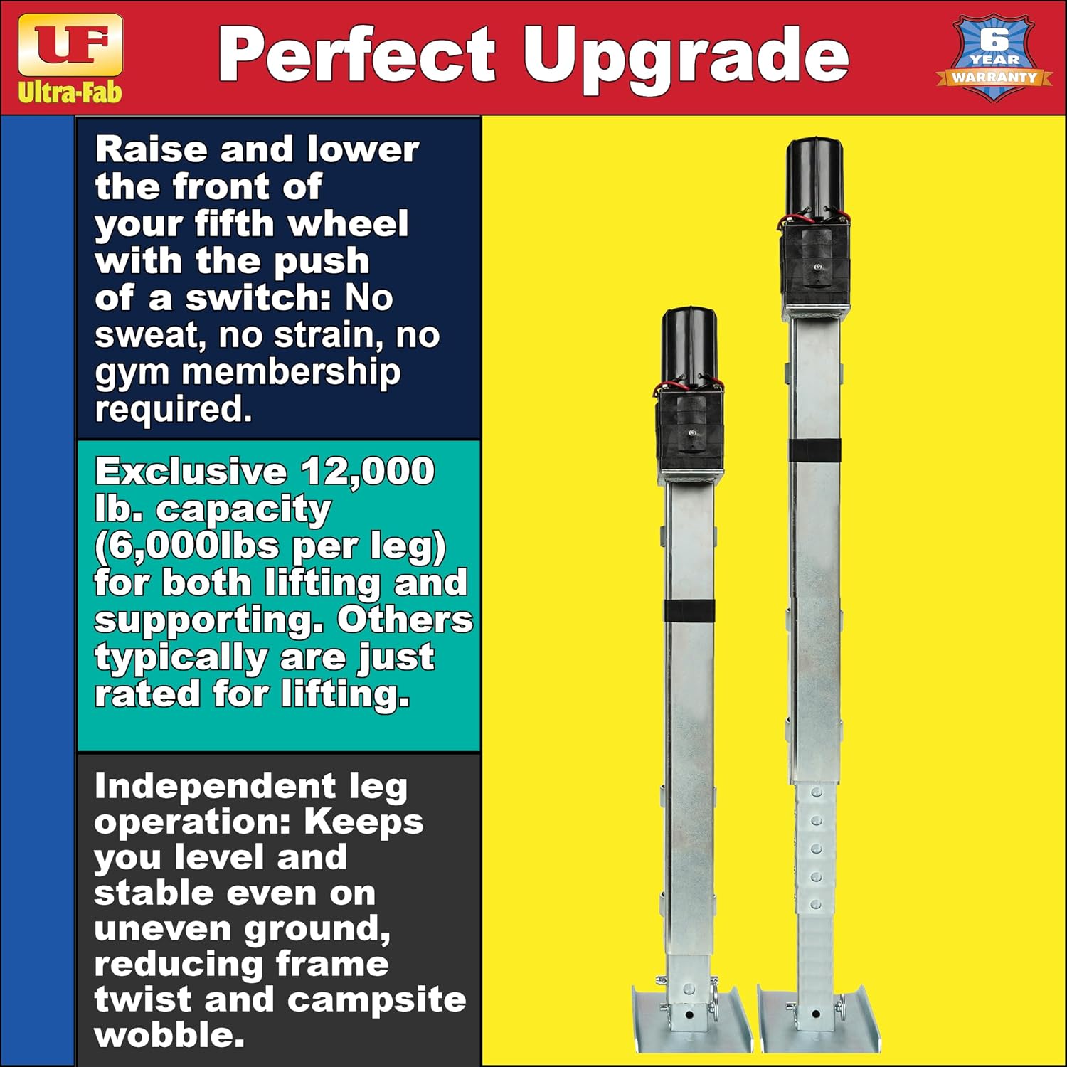 Ultra-Fab Products 17943010 5th Wheel Electric Landing Gear