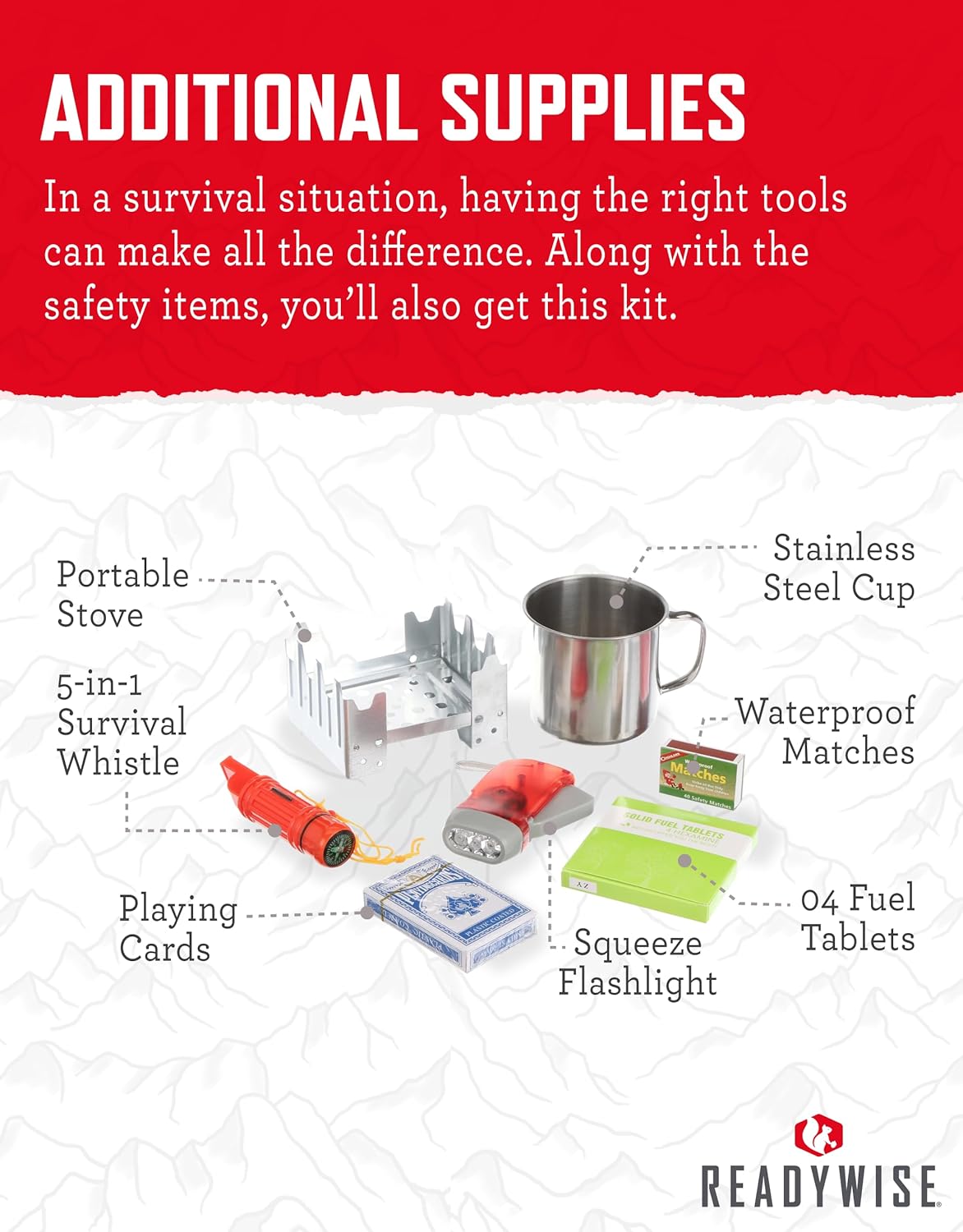 ReadyWise Emergency Survival Gear – Tactical Military Backpack, Camping Essentials Bug Out Bag & Survival Kit, Prepper & Hurricane Supplies