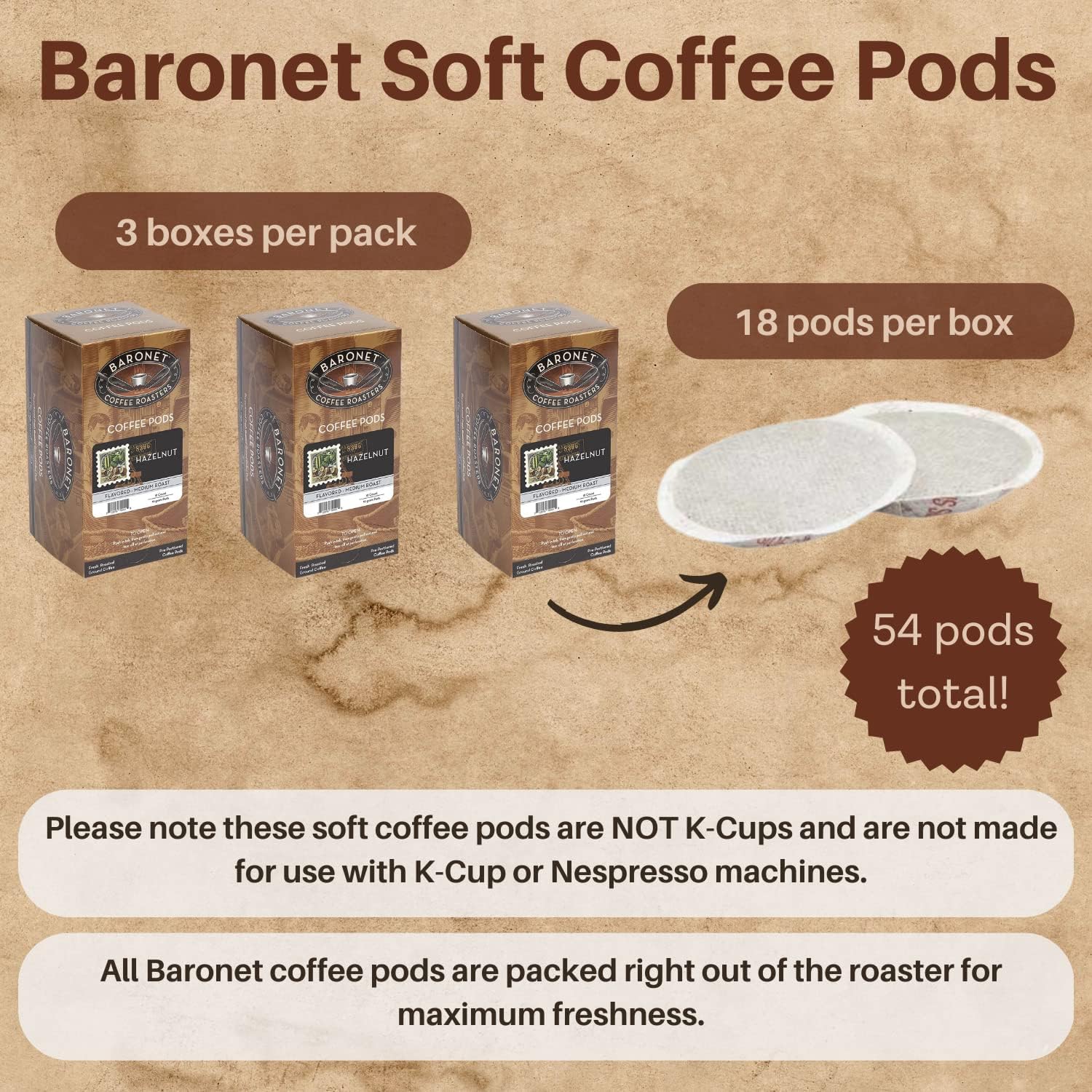 Baronet Coffee 10 Gram Coffee Pods, Breakfast Blend, 54 Pods | Light Roast, 100% Arabica Coffee, Regular Strength, 3 Boxes of 18 Individually Wrapped Single Serve Pods