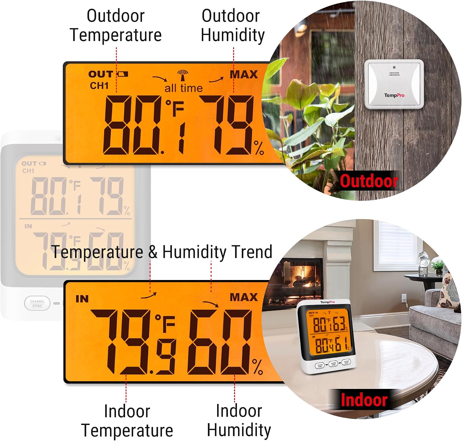 TempPro TempAir 500 FT Indoor Outdoor Thermometer Wireless with Sensor | 3.3" LCD Backlit Display, Front Button