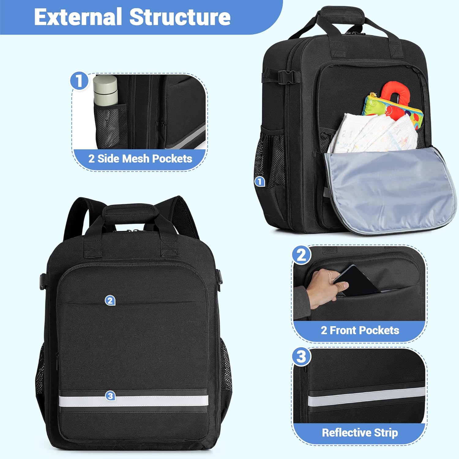 HODRANT Stroller Travel Bag Compatible with GB Pockit & Pockit Air Plus | Lightweight Stroller Backpack for Flight Essentials