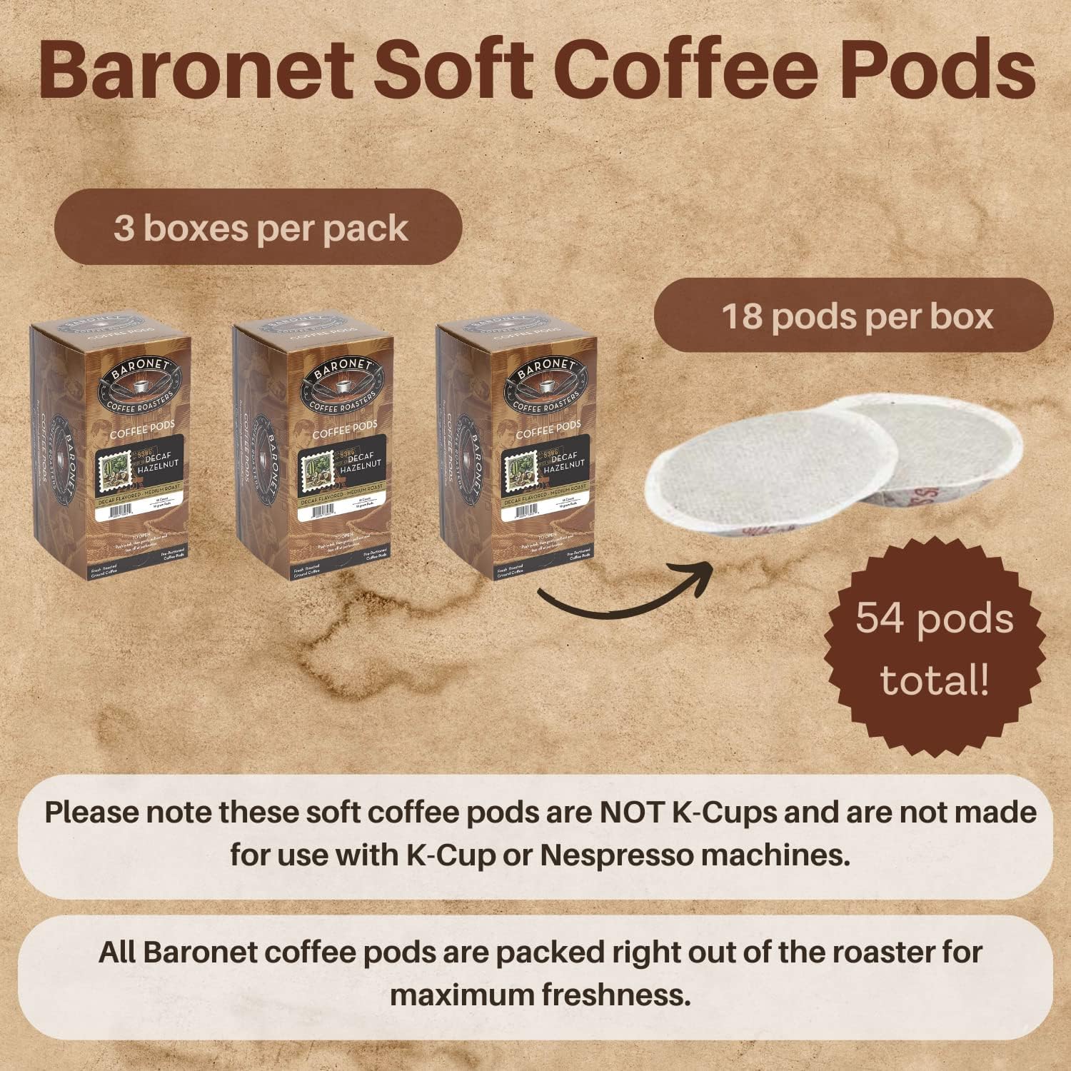 Baronet Coffee 10 Gram Coffee Pods, Breakfast Blend, 54 Pods | Light Roast, 100% Arabica Coffee, Regular Strength, 3 Boxes of 18 Individually Wrapped Single Serve Pods
