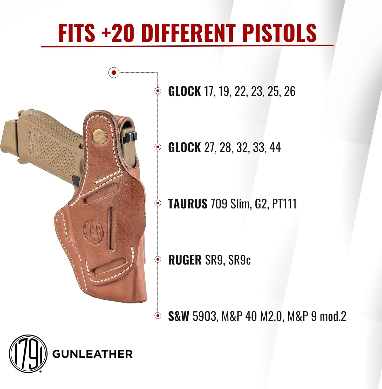 1791 Thumb-Break Gun Holster IWB/OWB, Fits Glock 19, 17, 22, 23, 26, 27 | Right-handed 4-Way leather gun holster also fits Taurus G2, Ruger SR9, Ruger SR9c and S&W M&P 9 M2.0, Glock 32 and 33