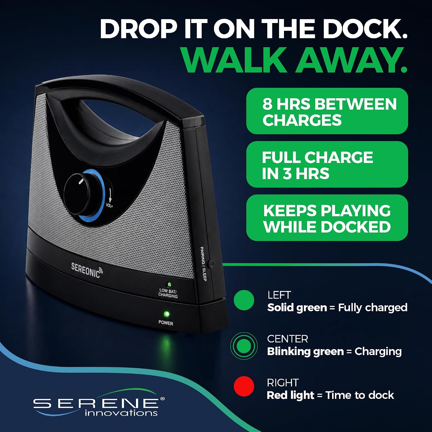 SEREONIC Portable Wireless Speakers for Smart TV - Ideal for TV Watching Without The Blaring Volume - Designed for Hard of Hearing, Elderly