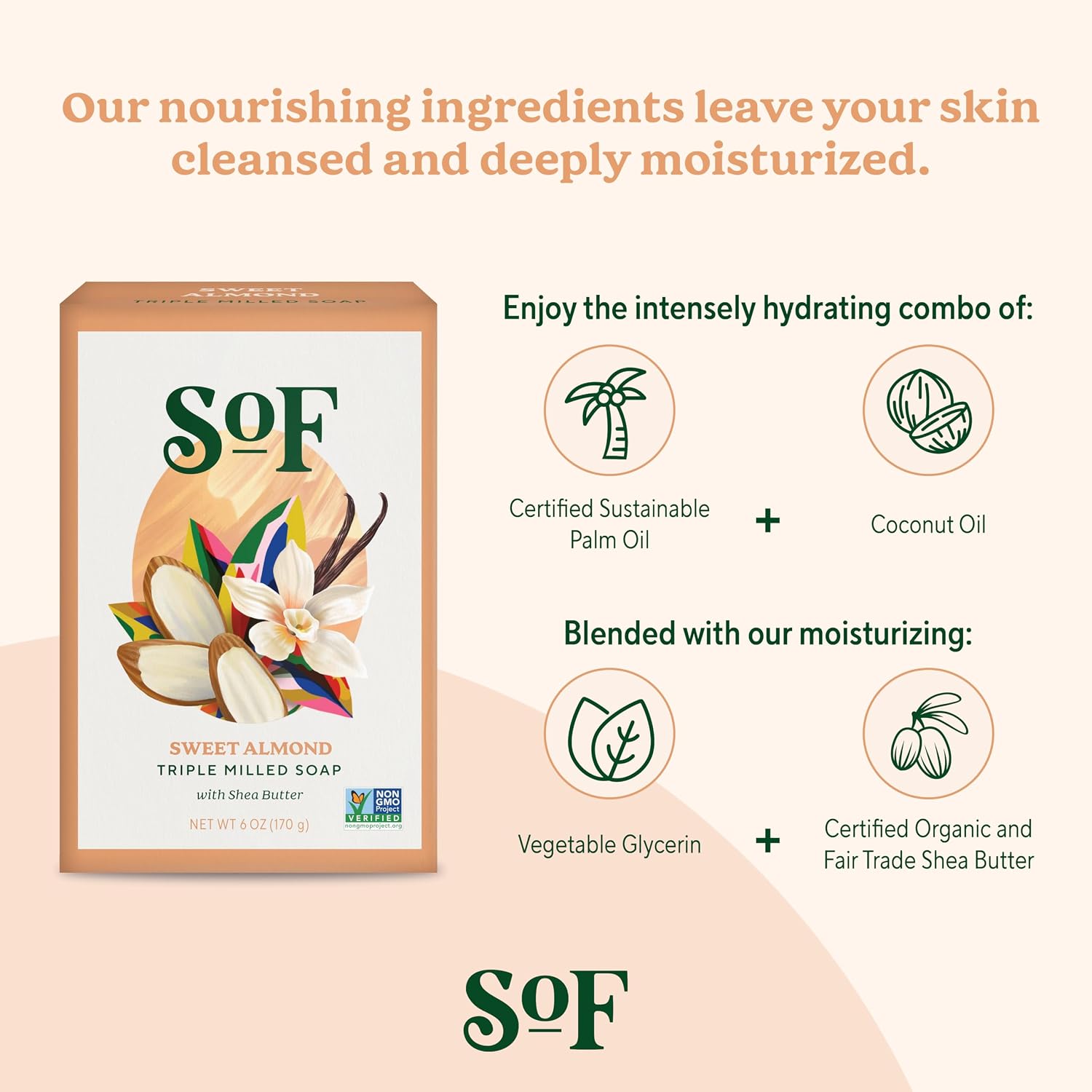South Of France SoF Triple Milled Bar Soap, Coconut & Shea Butter