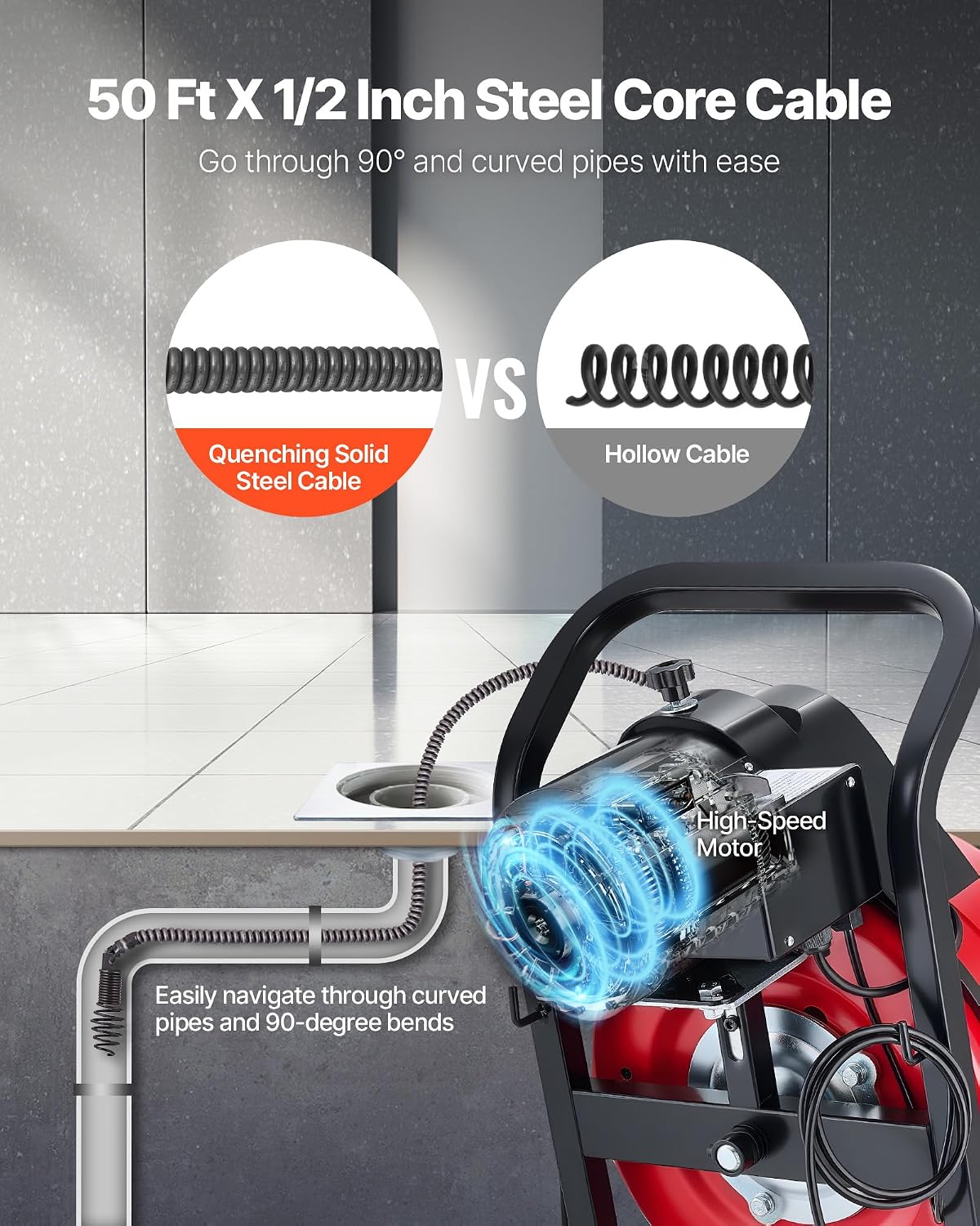 VEVOR Drain Cleaner Machine 75 FT x 3/8 Inch, Auto Feed Sewer Snake Auger on Wheels, Portable Drain Cleaning Machine with 4 Cutters & Air-activated Foot Switch for 2" to 4" Pipes