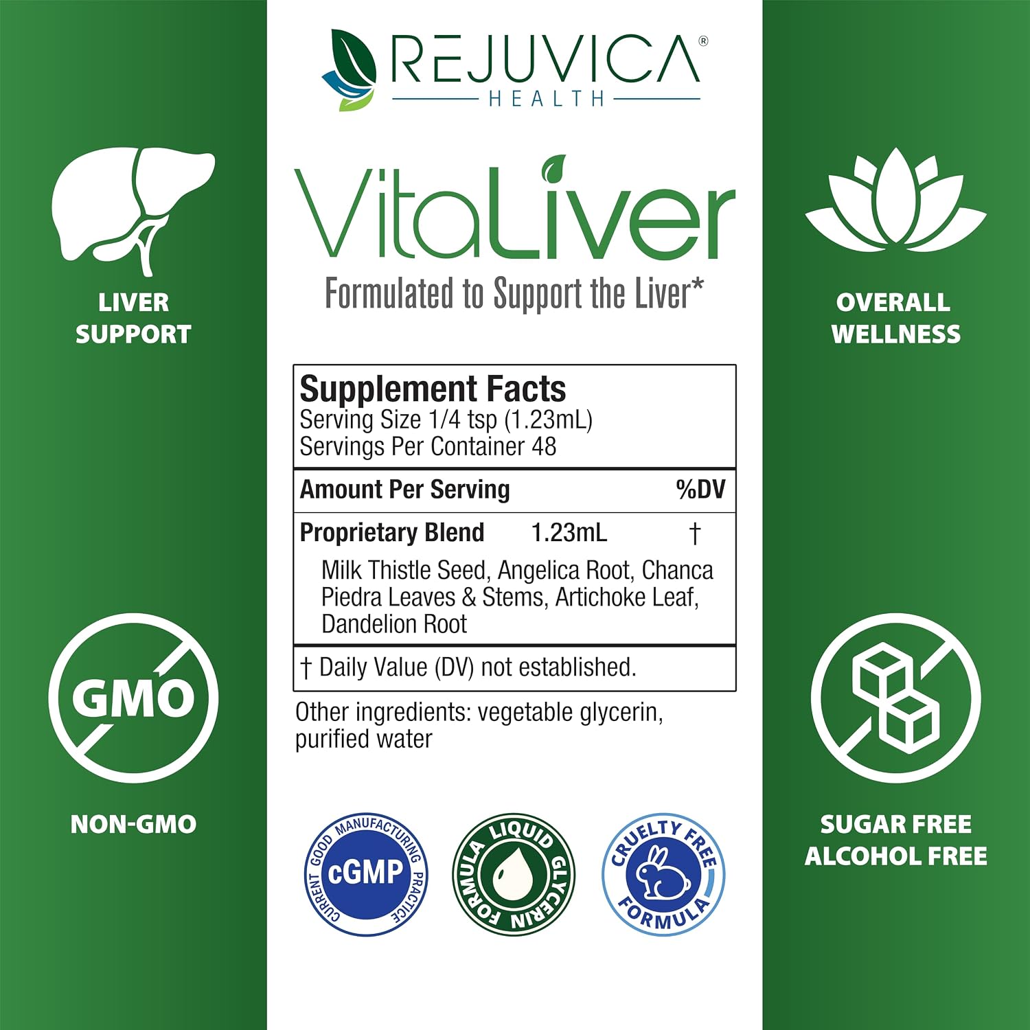 VitaLiver - Liver Health Supplement - Support Liver Cleanse & Detox - Liquid Delivery for Absorption - Milk Thistle, Artichoke, Chanca Piedra, Dandelion & More!