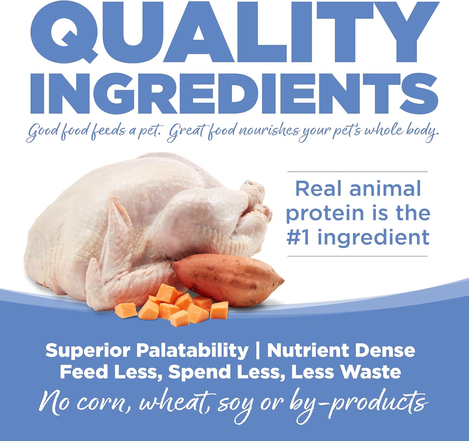 NutriSource Pure Vita Limited Ingredient Grain Free Dry Dog Food, Salmon and Peas, 25LB | Limited Ingredient, Single Protein, Sensitive Stomach, Allergy, Sweet Potato, Skin and Coat