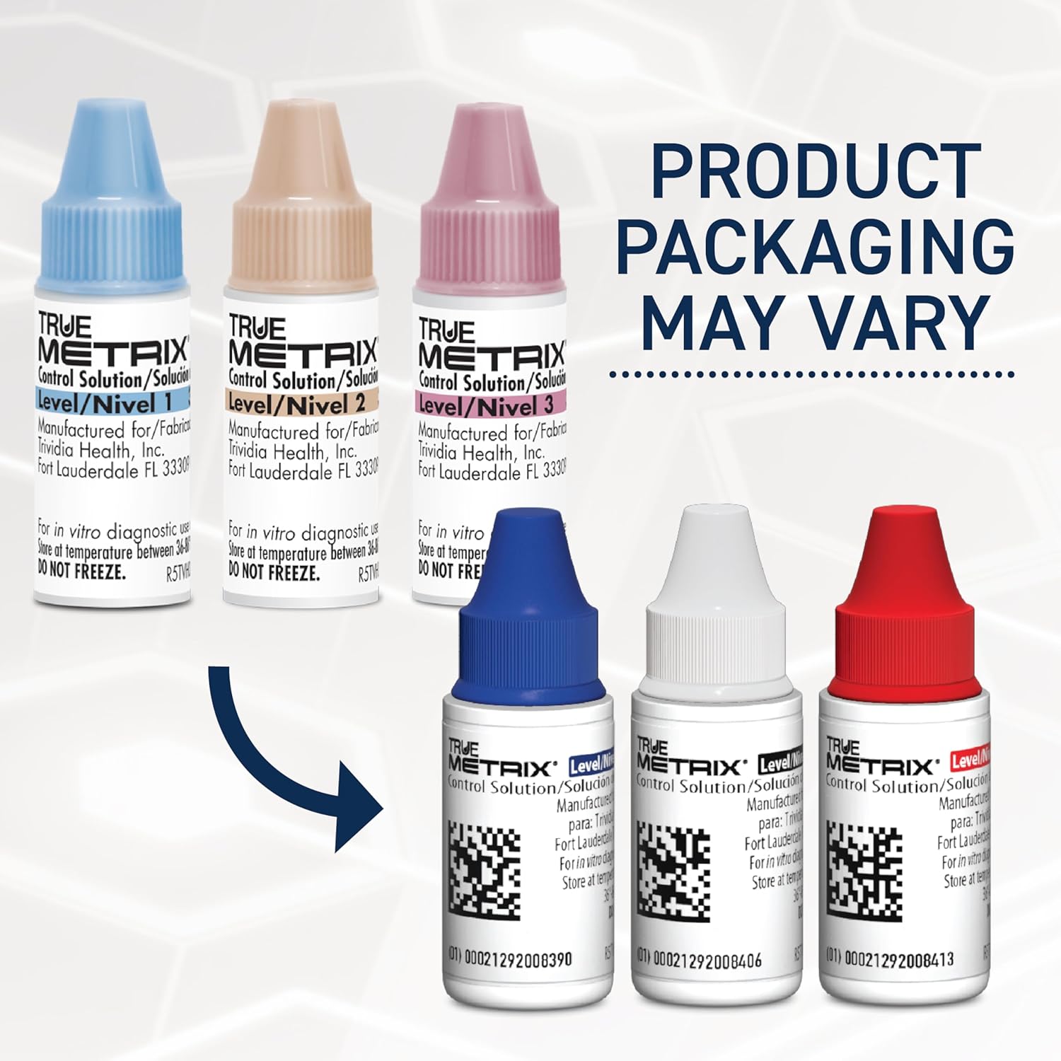 TRUE METRIX Control Solution Bundle, Level 1, 2, 3 Solutions