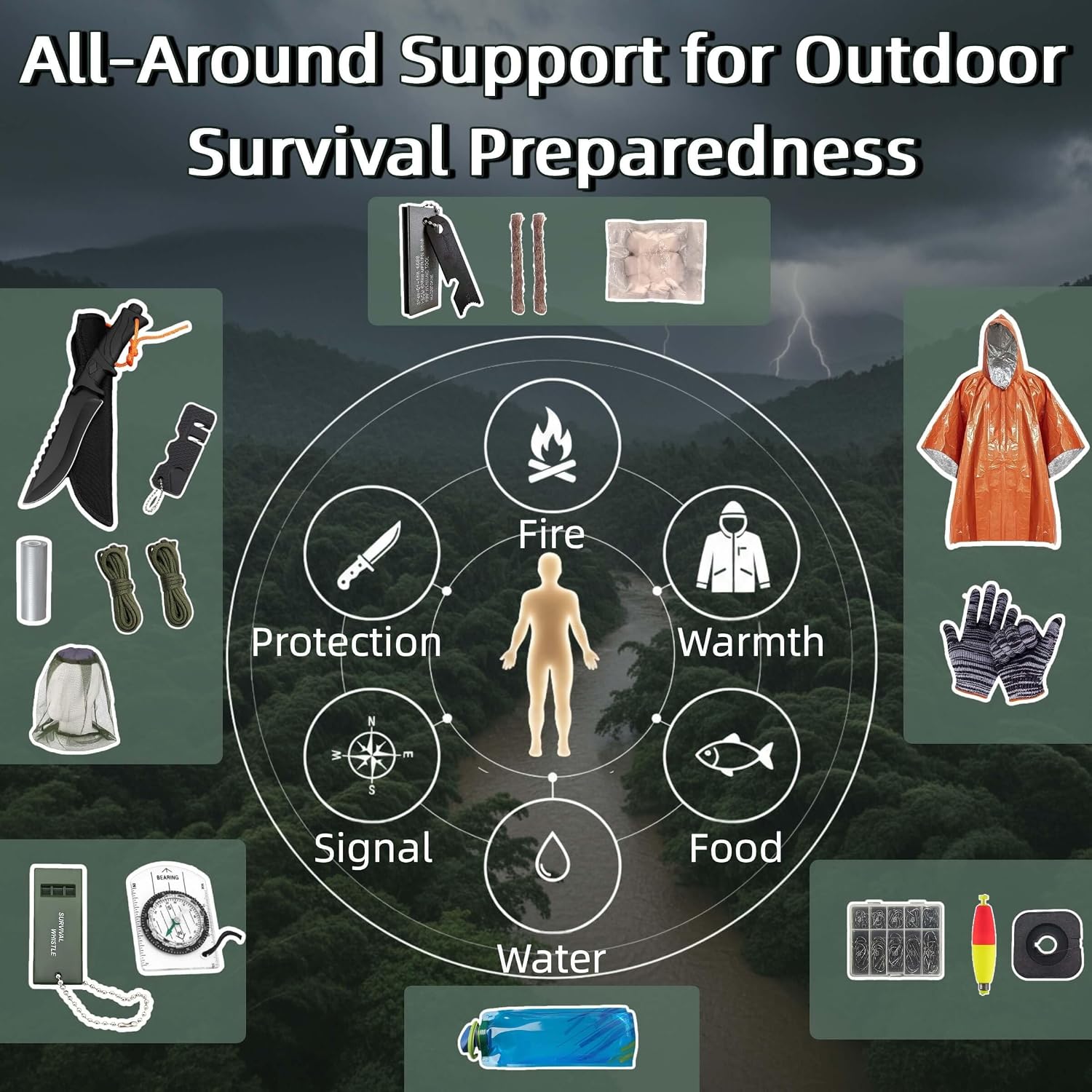 Camping Survival Kit, All in One Outdoor Emergency Gear with Knife, Fire Starter, Fishing Kit, Water Pouch & Compass for Hiking Backpacking Bushcraft Gift for Him