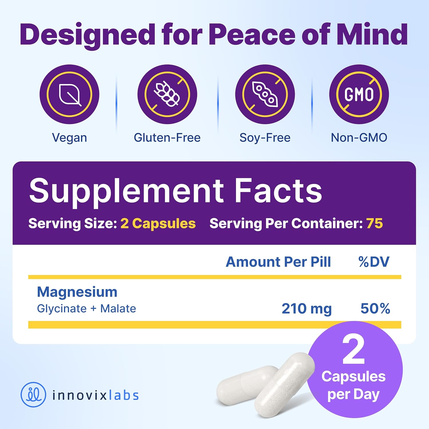 InnovixLabs 2in1 Magnesium Glycinate & Magnesium Malate 210mg, 150 Capsules | High Absorption Chelated Magnesium Supplement, Supports Relaxation, Sleep, Muscle & Bone Health, Vegan, 75-Day Supply