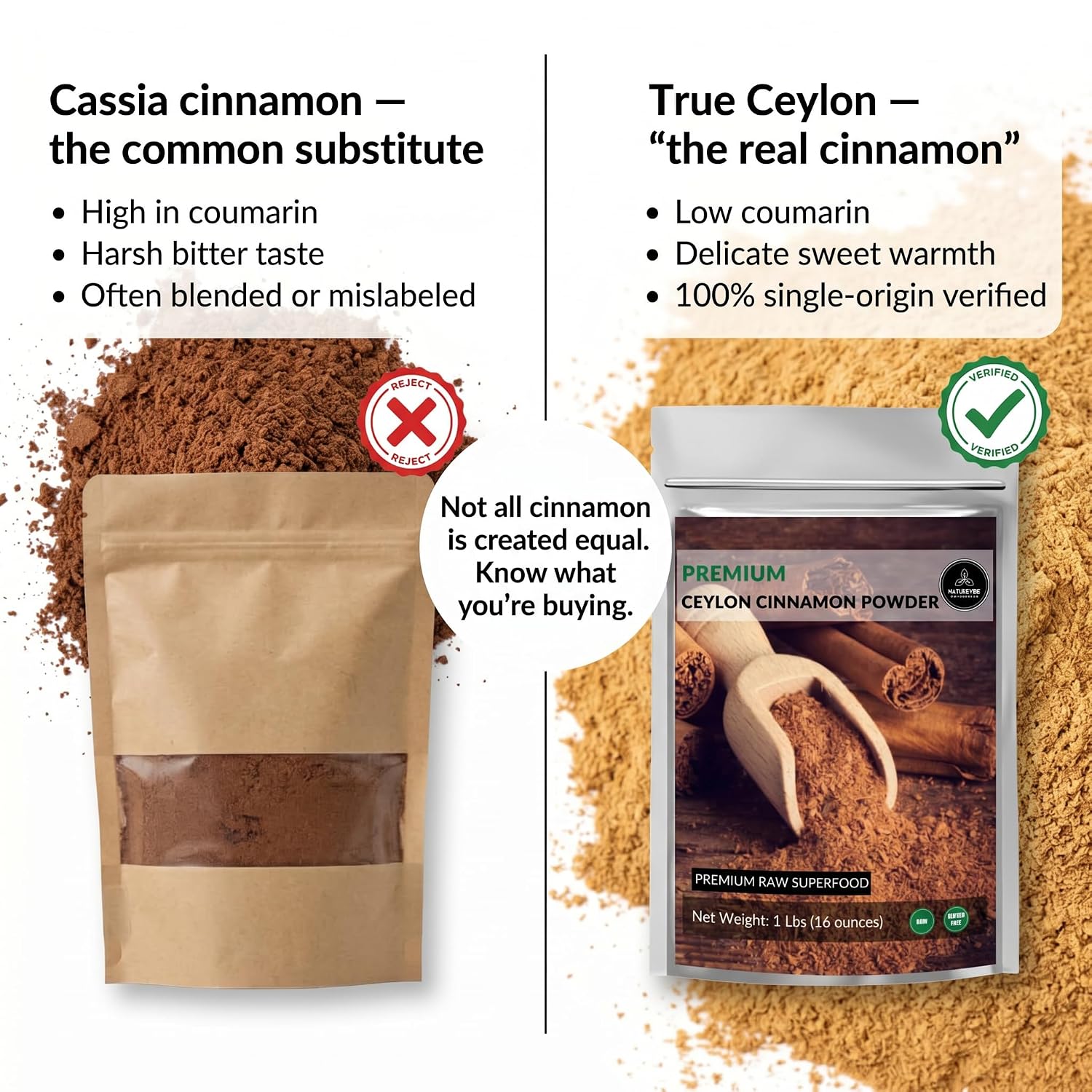 Ceylon Cinnamon Powder (1lb), Ground Premium Quality by Naturevibe Botanicals | Gluten-Free, Keto Friendly & Non-GMO (16 ounces)