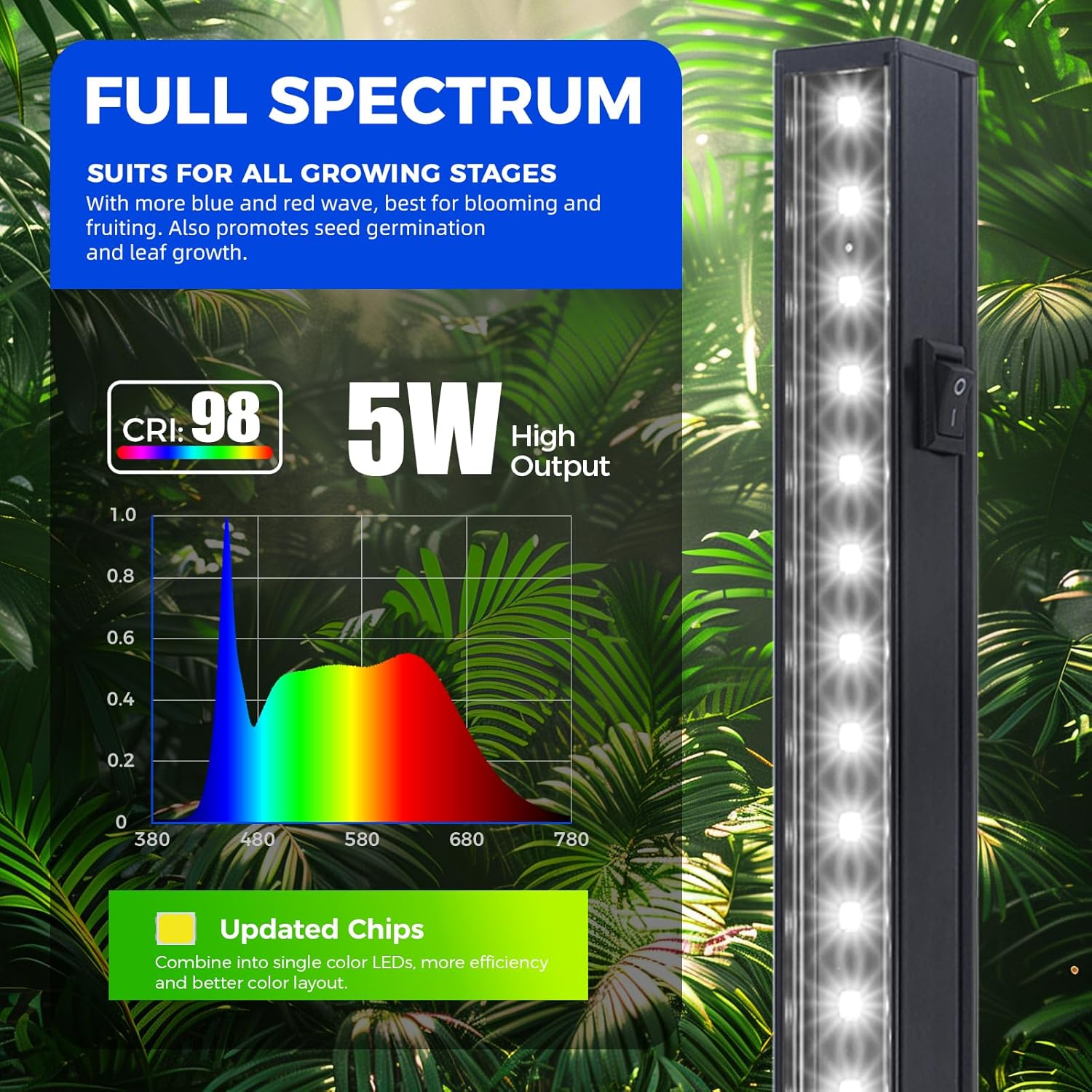 Barrina T5 Grow Lights for Indoor Plants, Full Spectrum, 2FT, 8 Packs