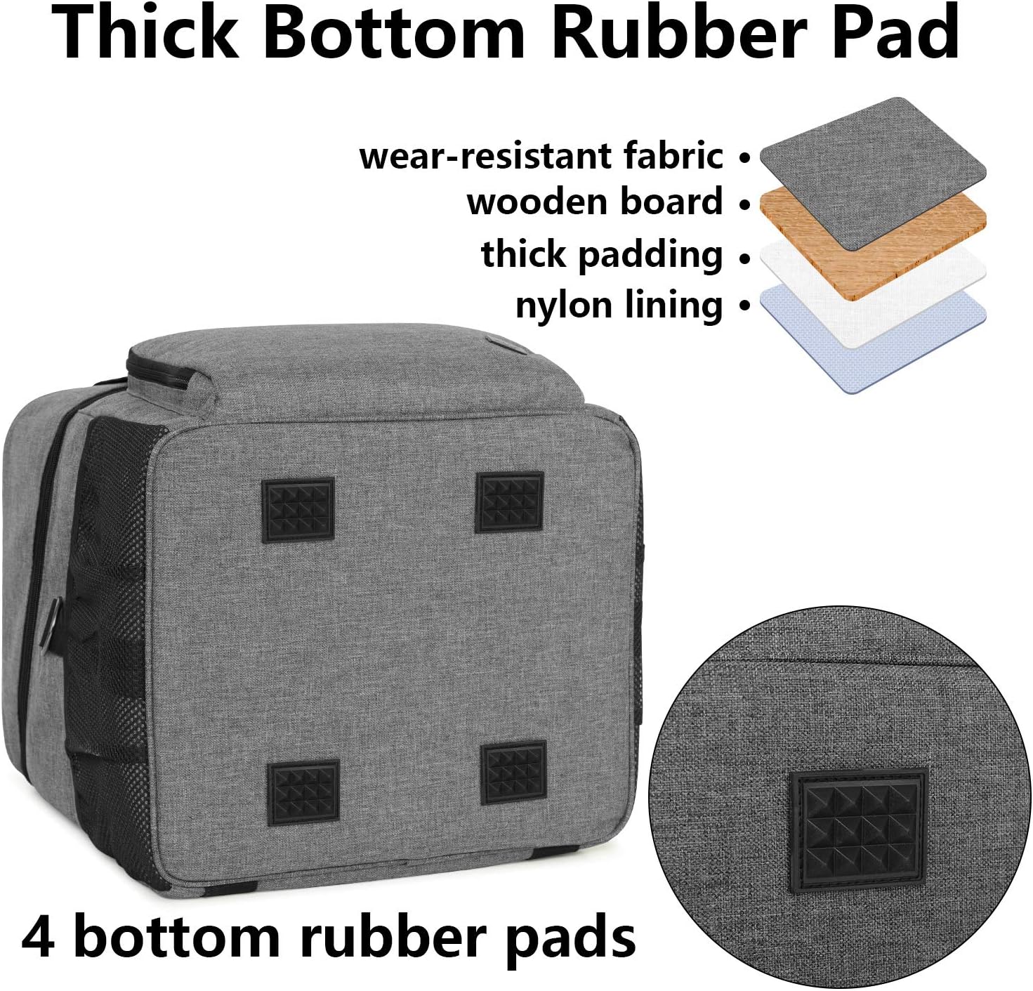 LUXJA Serger Machine Carrying Case with Bottom Wooden Board, Gray