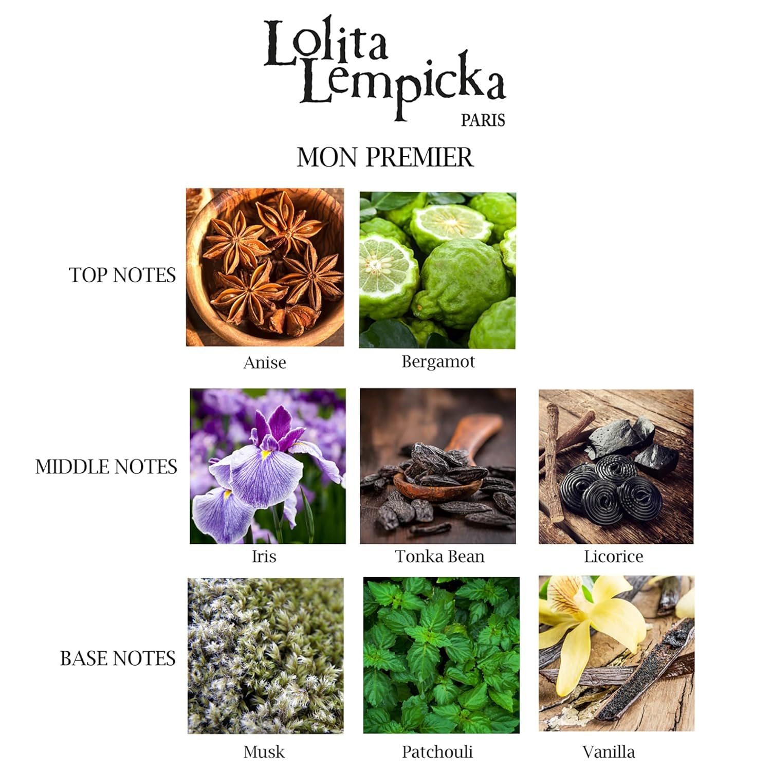 Lolita Lempicka Eau De Parfum Travel Spray, 0.50 fl oz