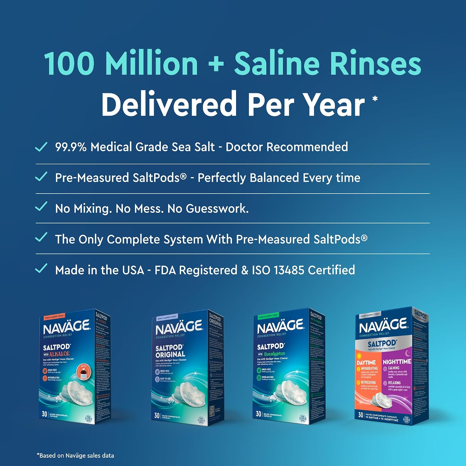 NAVAGE® Deluxe Bundle: Nose Cleaner, 30 SaltPods, Caddy, Black Bag | Deluxe Set: Powered Nose Sinus Cleaner, Storage Caddy, Batteries & Matching Black Travel Bag for Congestion & Sinus Relief