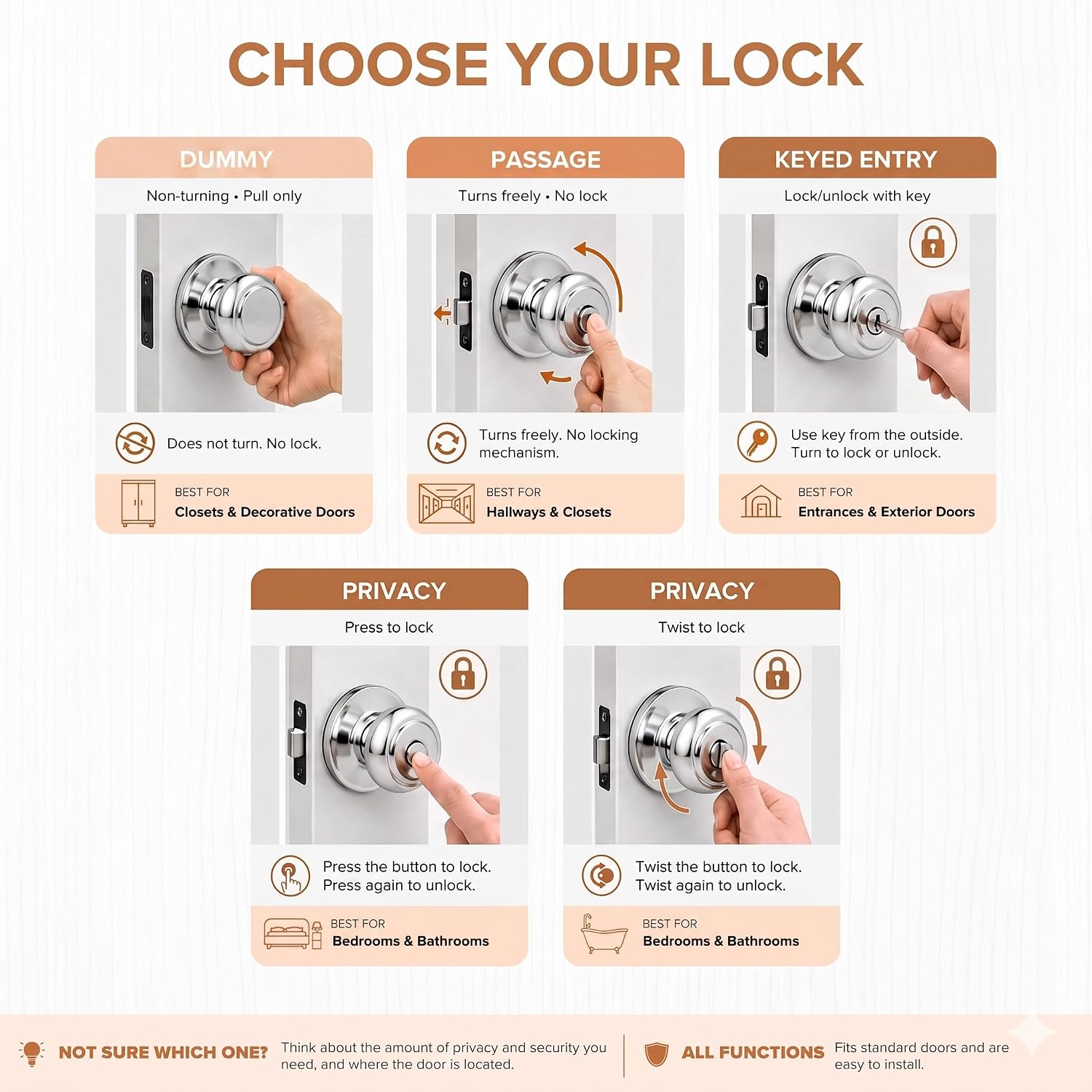 Copper Creek Colonial Privacy Interior Door Knob – ANSI Grade-3 Certified, Modern Heavy Duty Handle, Easy Install and Reversible for Bedroom, Bathroom and Closets – Satin Stainless (1 Pack)