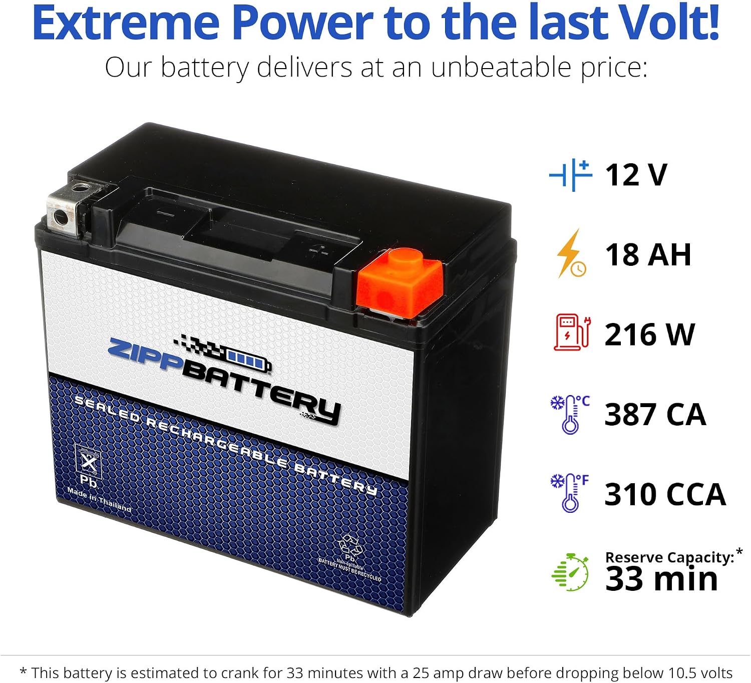 ZIPPBATTERY YTX30L-BS 12V 385 CCA AGM – Maintenance-Free 30Ah Battery for Harley, ATV, UTV, Jet Ski – T3 Nut & Bolt Terminal – Fits Harley Road King, Polaris Sportsman 850, Can-Am Outlander
